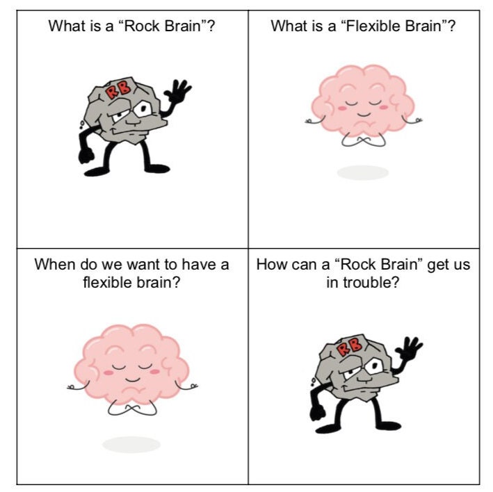 Rock Brain and Flexible Brain Game - Etsy Australia