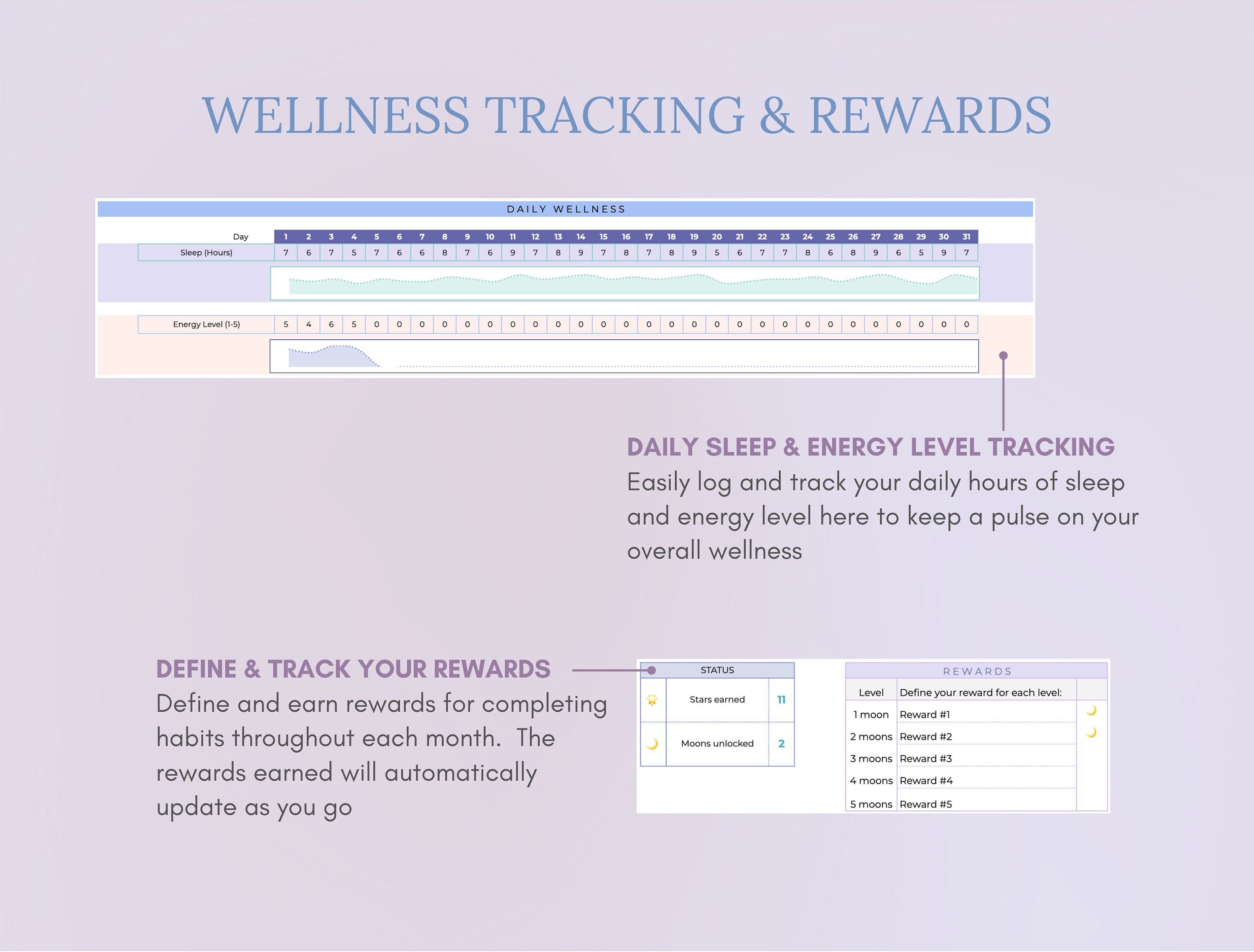 Habit and Wellness Tracker With Rewards, Daily Habit Tracker for Google ...