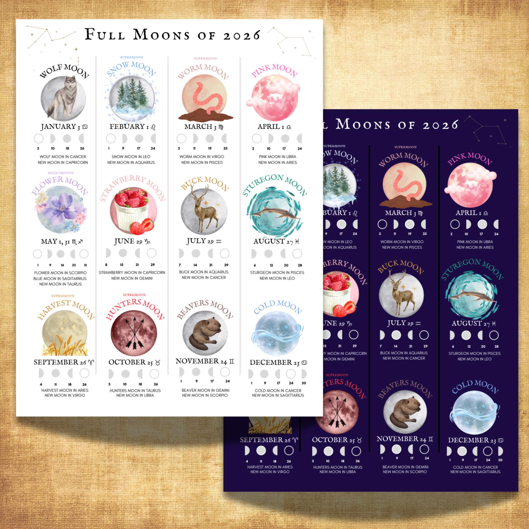 Moon Phase Chart.pdf 2026 Moon Calendar, Lunar Phase Charts, Astrology Guide, Tarot Zodiac ...