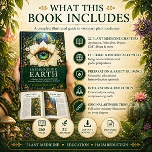 plant medicine guide contents pages psychedelic workbook chapters integration journal spiritual healing book printable