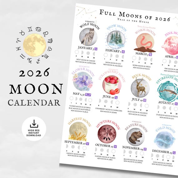 Moon Calendar 2026, Lunar Phase Astrology, Printable Wall Art