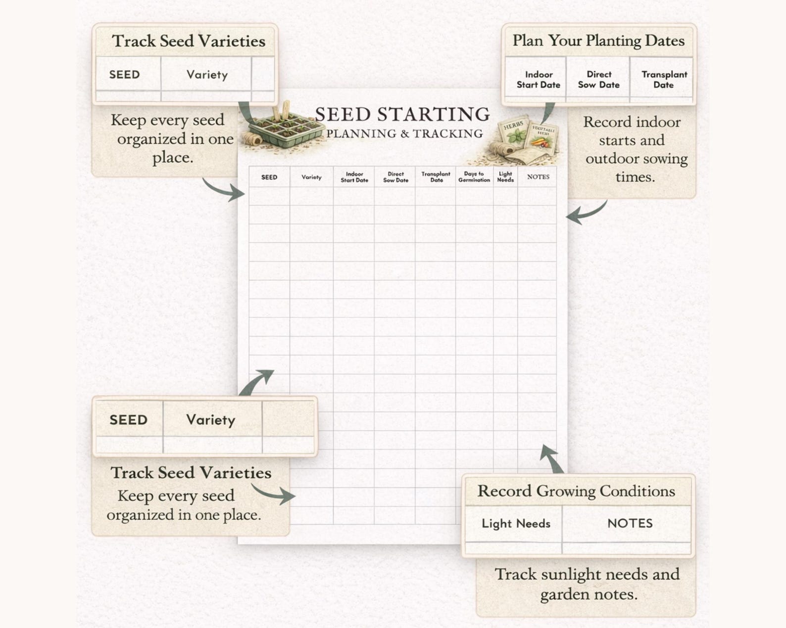Seed Starting Log, Printable Garden Planner Page, Plant Growth Tracker ...