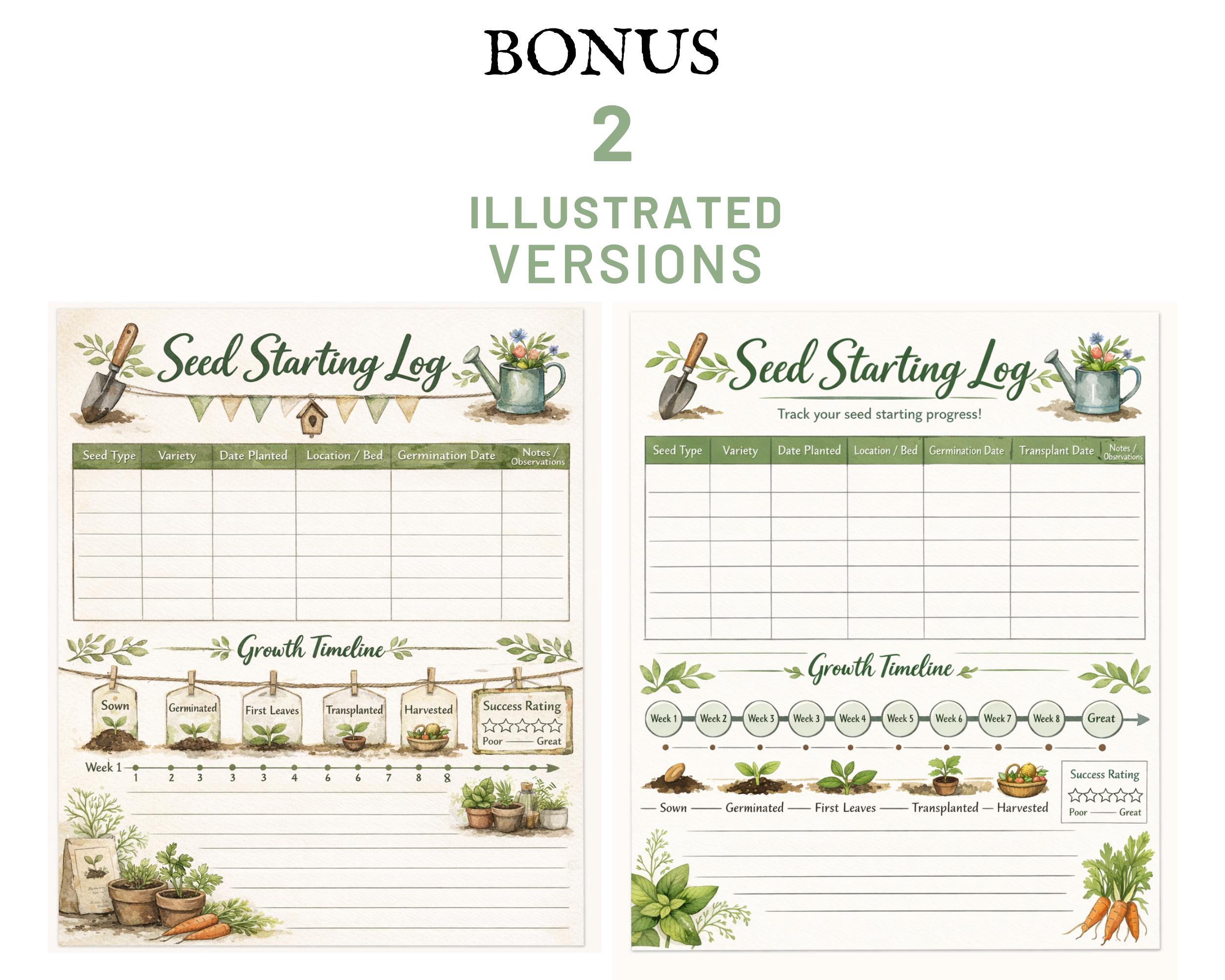 Seed Starting Log, Printable Garden Planner, Gardening Inventory ...