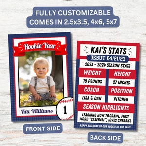 Custom 1 Year Old Birthday Baseball Card | Rookie Of The Year Double Sided Digital File