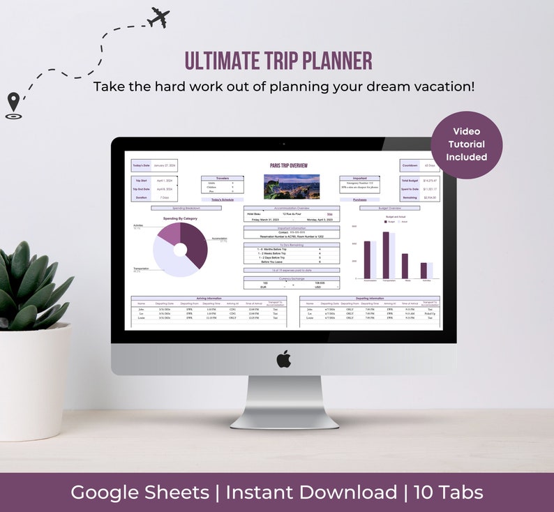 Ultimate Trip Planner | Google Sheets Budget, Schedule, Packing ...