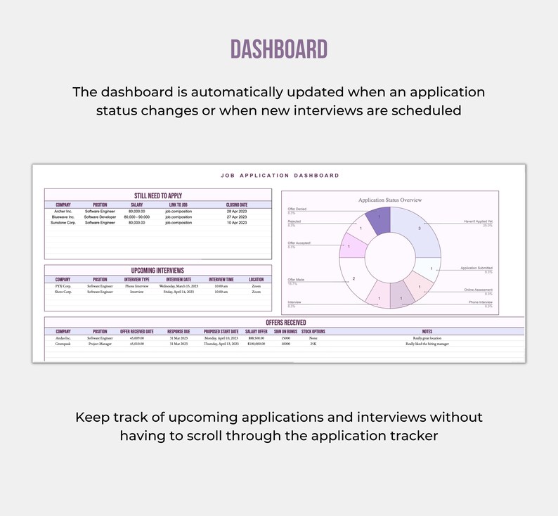 Job Application Tracker Bundle With Decision Matrix and Salary ...