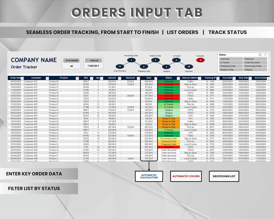 Suivi des commandes : Modèle Excel pour votre processus de gestion des ...