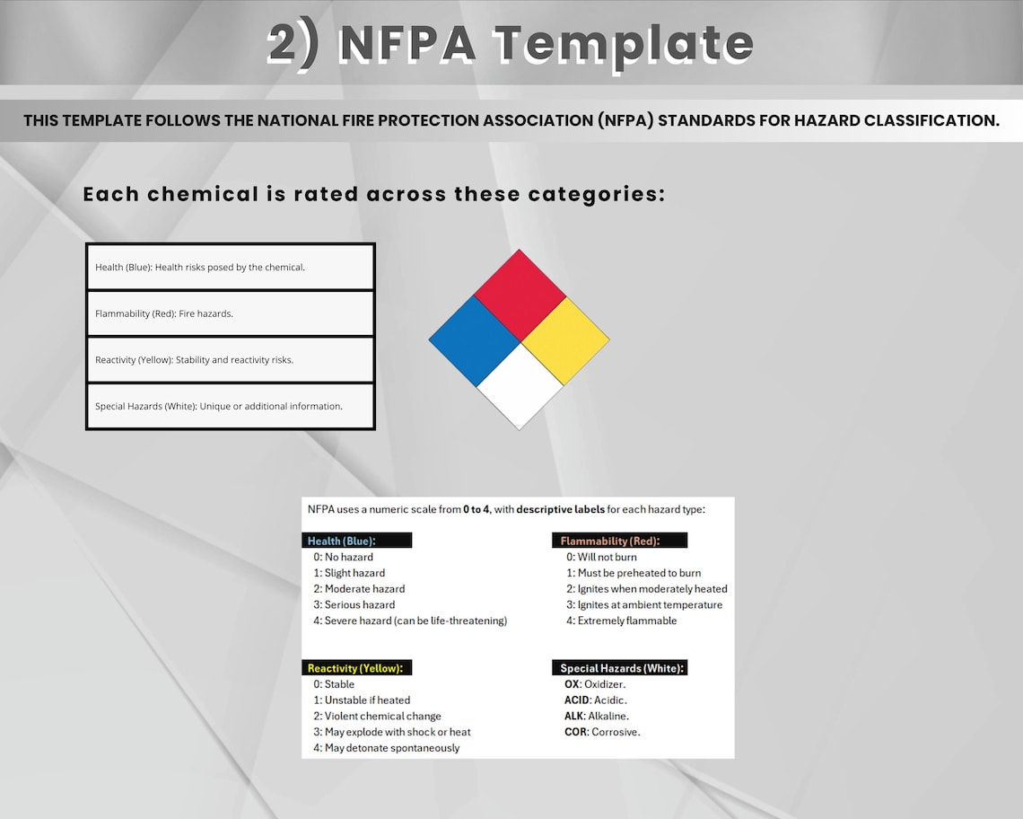 HSE Chemical Register Template | Simplify Chemical Management ...