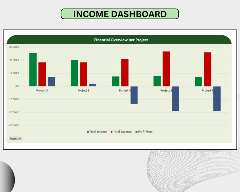 Project Budget Tracker | Expense & Income Tracker | Project Cost ...