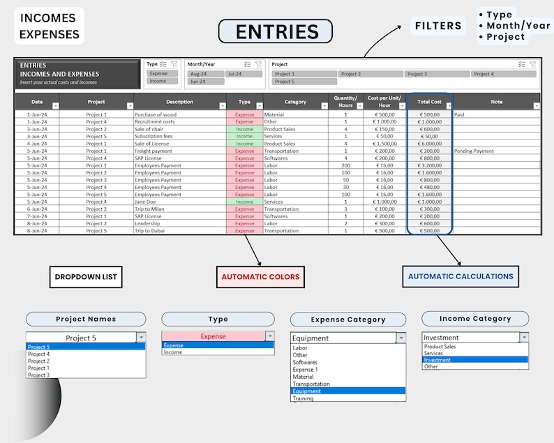 Project Budget Tracker | Expense & Income Tracker | Project Cost ...