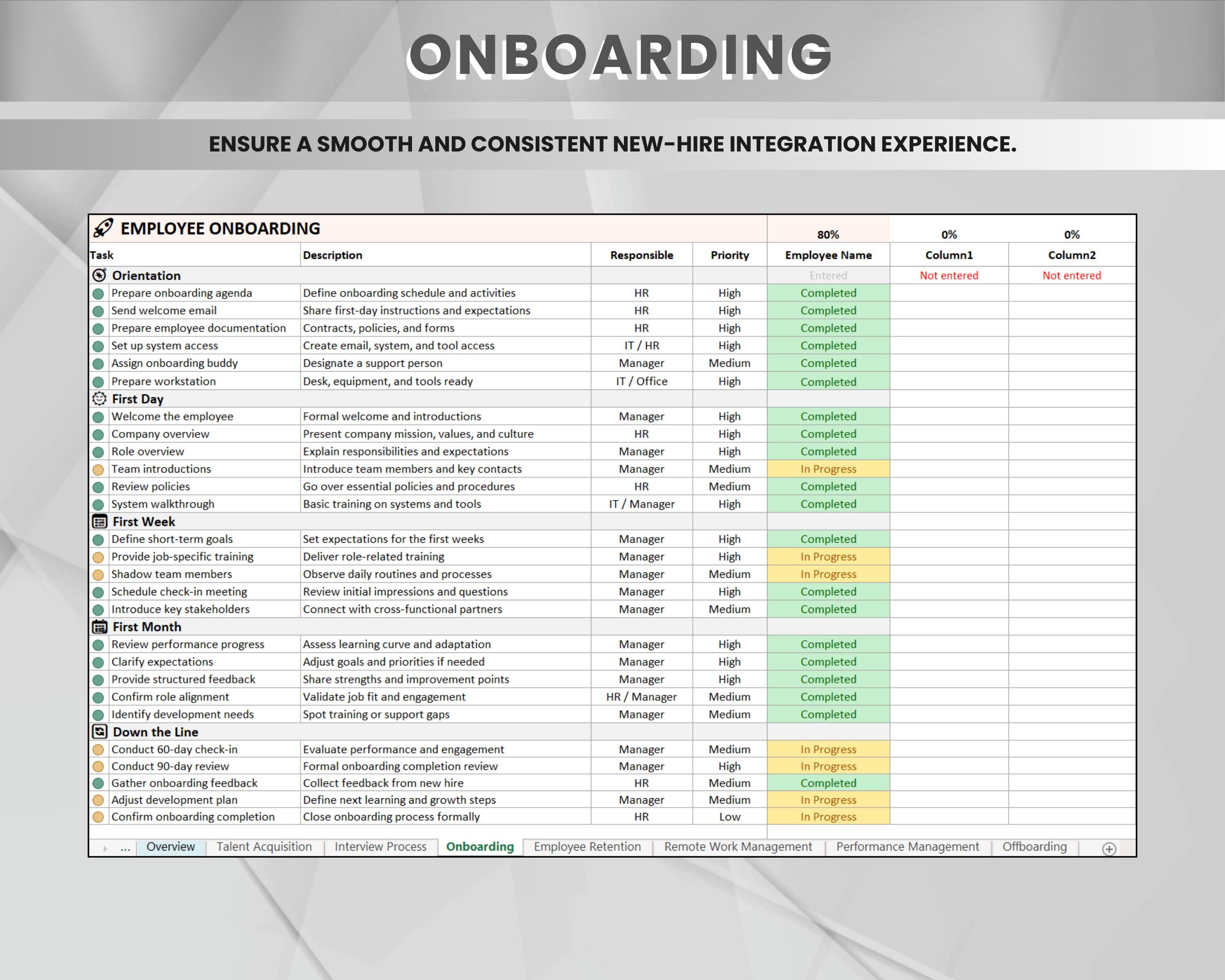 HR Management Checklist & Dashboard – Excel HR Tracker Template ...