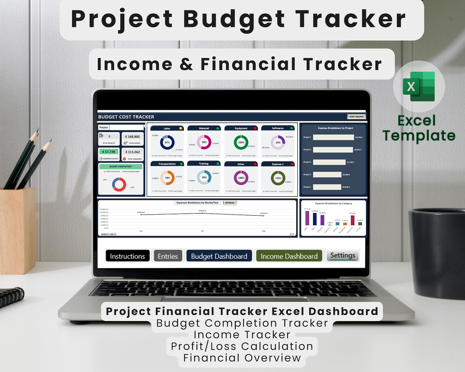 Project Budget Tracker | Expense & Income Tracker | Project Cost ...