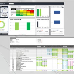 Pu&ograve; includere: Dashboard digitale di valutazione dei rischi con grafici e diagrammi che mostrano i dati. La sezione superiore mostra i conteggi dei rischi e una matrice. La sezione inferiore include una matrice RASCI con una tabella di dati e una legenda.