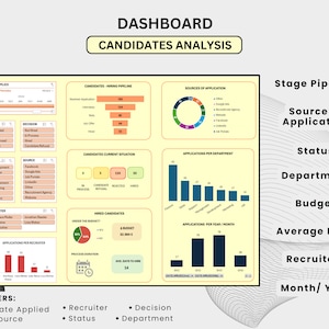 Recruitment Tracker | Excel Template | Recruit Track Dashboard ...