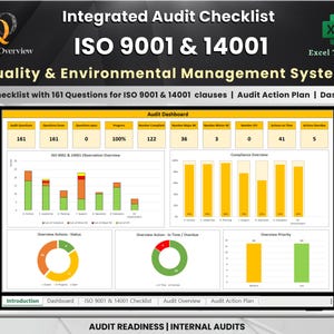 Könnte beinhalten: Ein Laptop-Bildschirm zeigt ein Dashboard für eine ISO 9001 & 14001 Audit-Checkliste. Das Dashboard enthält Diagramme und Grafiken, die den Fortschritt des Audits zeigen, einschließlich der Anzahl der beantworteten Fragen, der getroffenen Beobachtungen und der ergriffenen Maßnahmen. Das Dashboard enthält auch einen Abschnitt für den Audit-Aktionsplan und eine Übersicht über das Audit.