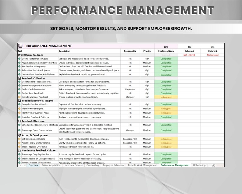 HR Management Checklist & Dashboard – Excel HR Tracker Template ...