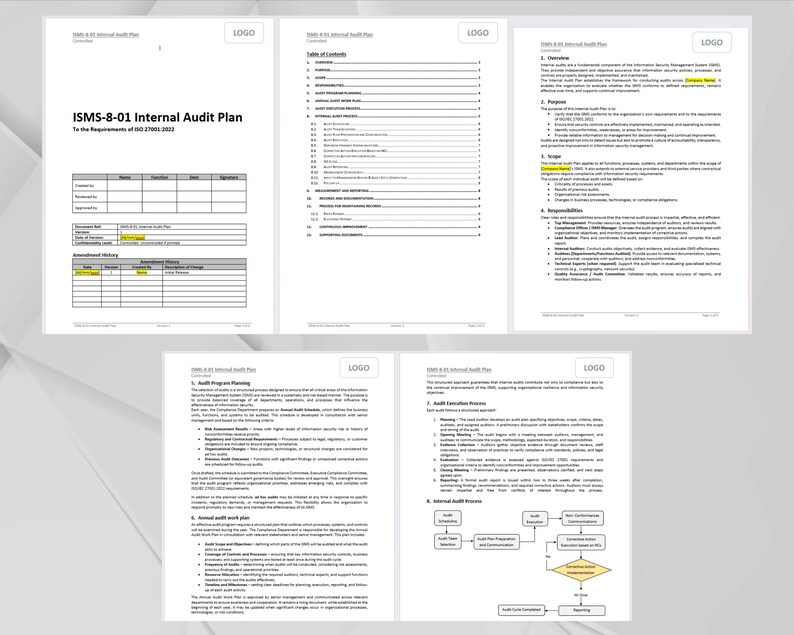 Pu&ograve; includere: Diverse pagine di un documento intitolato "ISMS-8-01 Internal Audit Plan" con il testo "To the Requirements of ISO 27001:2022." I documenti includono tabelle, un sommario e testo dettagliato.