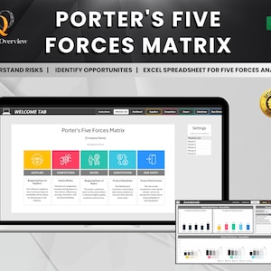 Könnte beinhalten: Ein Laptop-Bildschirm zeigt eine Tabellenkalkulation mit einem bunten Diagramm und dem Titel "Porter's Five Forces Matrix". Die Tabellenkalkulation dient zur Analyse des Wettbewerbs in der Wirtschaft und umfasst Abschnitte für Lieferanten, Wettbewerber, Käufer, Substitute und neue Marktteilnehmer. Die Tabellenkalkulation ist Teil einer größeren Excel-Arbeitsmappe für die Unternehmensanalyse.