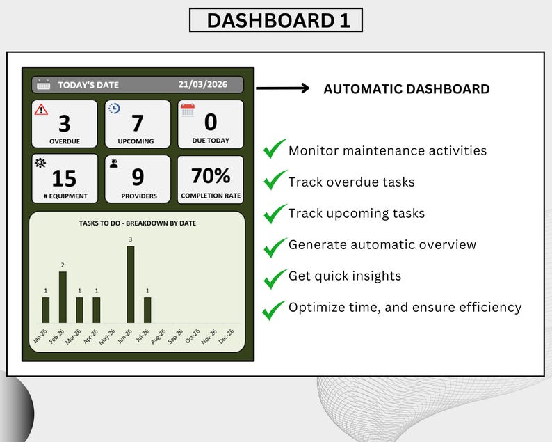 Maintenance Schedule Register Excel Template: Maintenance Planner, Maintenance Tracker, Mainteance Cost. Bônus Calibration Register Bild 4