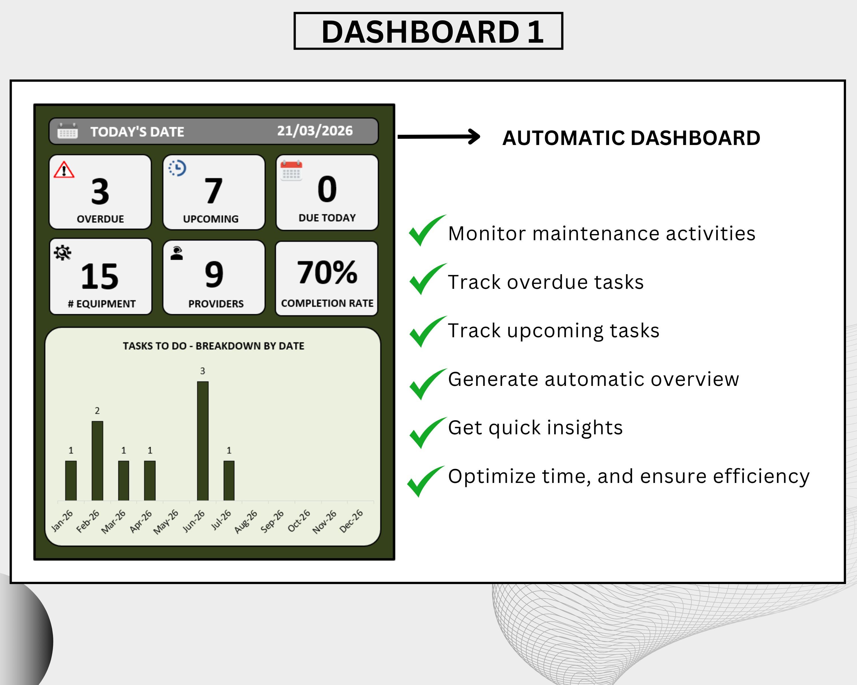 Maintenance Schedule Register Excel Template: Maintenance Planner ...