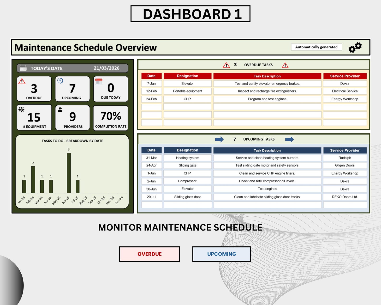 Maintenance Schedule Register Excel Template: Maintenance Planner ...
