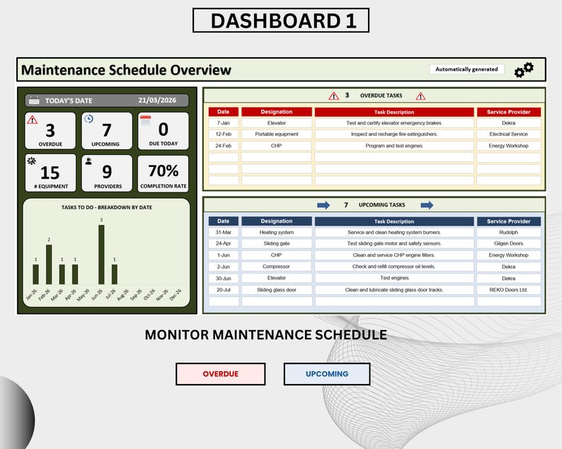 Maintenance Schedule Register Excel Template: Maintenance Planner, Maintenance Tracker, Mainteance Cost. Bônus Calibration Register Bild 3