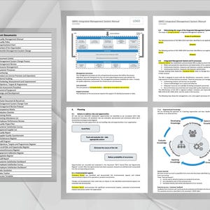 Ultimate ISO 9001 Template Package | Quality Management System | All-in ...