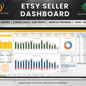 Puede incluir: Una plantilla de Excel para el panel de control de vendedores de Etsy mostrada en una pantalla de portátil. La interfaz presenta secciones amarillas y blancas con tablas de datos, un gráfico de barras de beneficio neto y un gráfico circular.