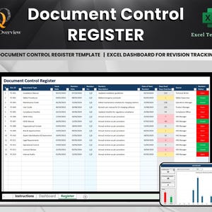 May include: A computer screen displaying a document control register template with a spreadsheet and a chart. The spreadsheet has columns for document ID, document type, issue date, revision date, revision number, revision description, date of last revision, days overdue, owner, and revision status. The chart shows the number of documents overdue by revision date.