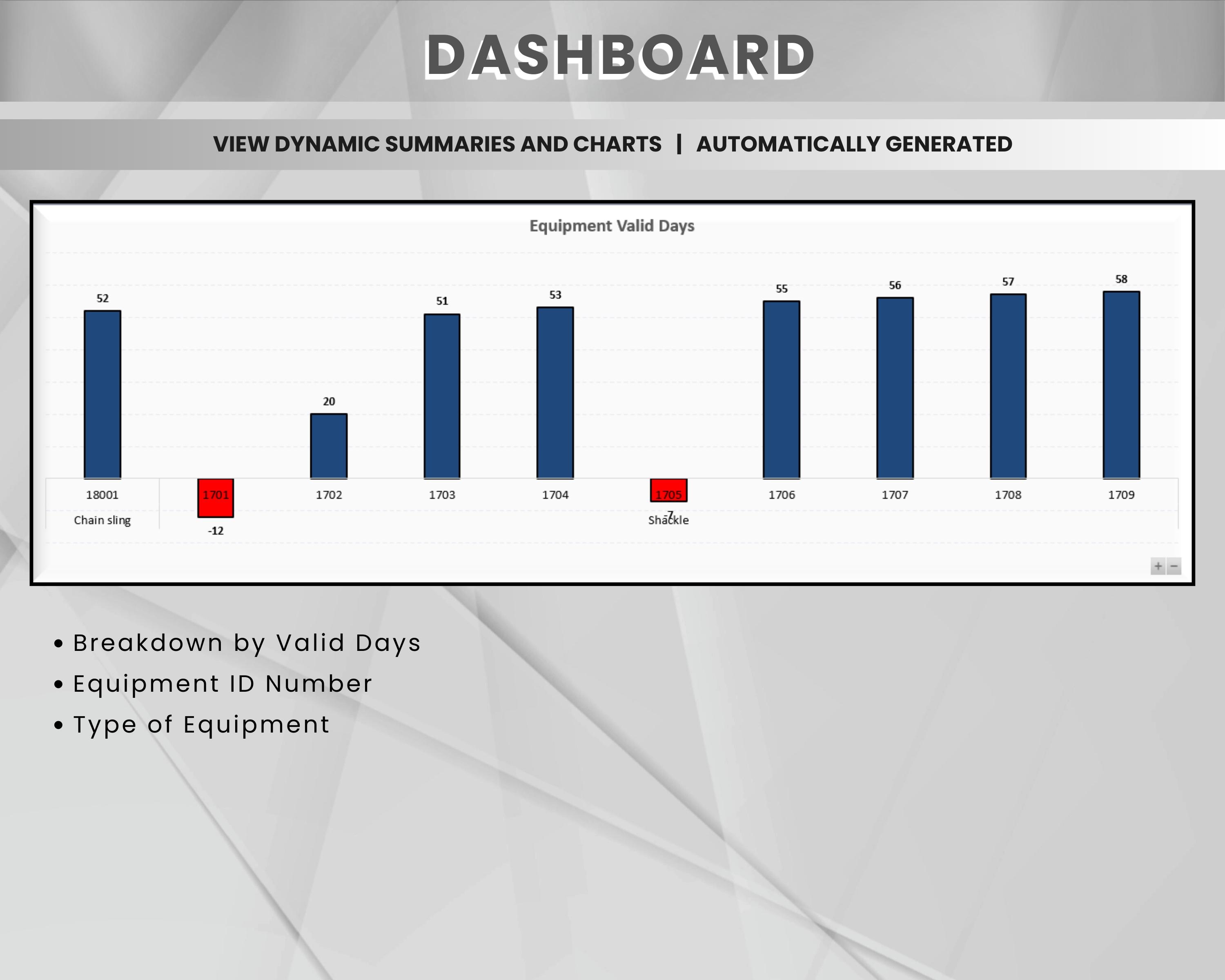 Lifting Gear Inspection Register | Excel Tracker for Safety Compliance ...