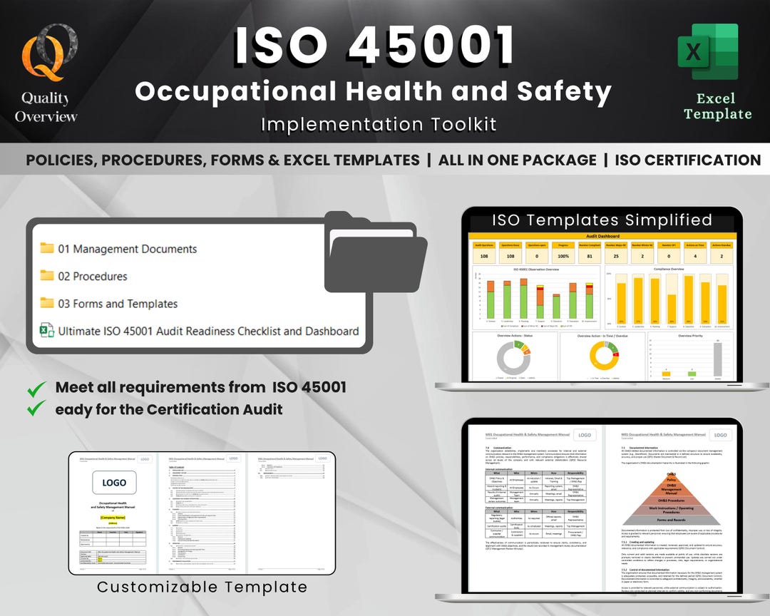 Plantilla ISO 45001 | Paquete de Implementación | Sistemas de Gestión ...