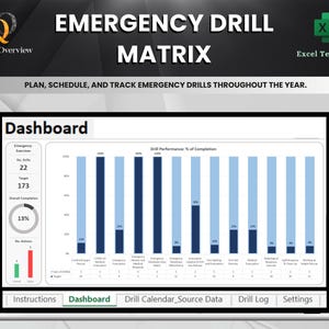 Emergency Drill Planner & Tracker – Excel Template with Dashboard and Calendar | Health and Safety Dashboard Template | Excel template