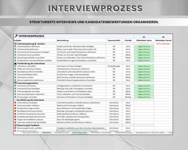 HR Management Checklist & Dashboard – Excel HR Tracker | Managing the ...