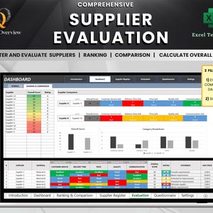 Valutazione Fornitore | Kit di strumenti per la valutazione dei fornitori: modelli Excel semplici e completi | Foglio di calcolo per la gestione dei fornitori | Pannello di controllo