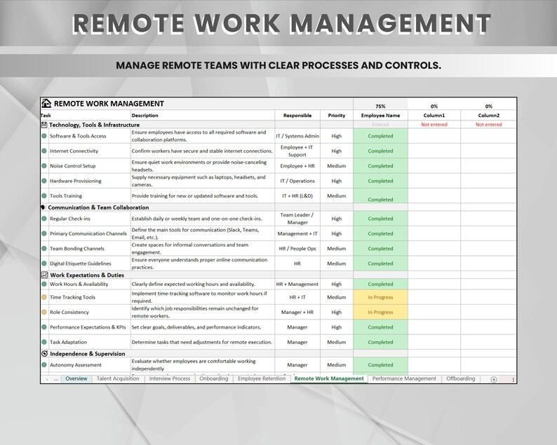 HR Management Checklist & Dashboard – Excel HR Tracker Template ...