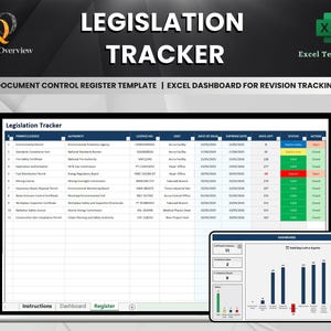 Puede incluir: Una pantalla de portátil muestra una plantilla de Excel titulada "LEGISLATION TRACKER". La plantilla del registro de control de documentos incluye una tabla con columnas para permiso/licencia, autoridad, número de licencia y estado. Un panel más pequeño muestra visualizaciones de datos.
