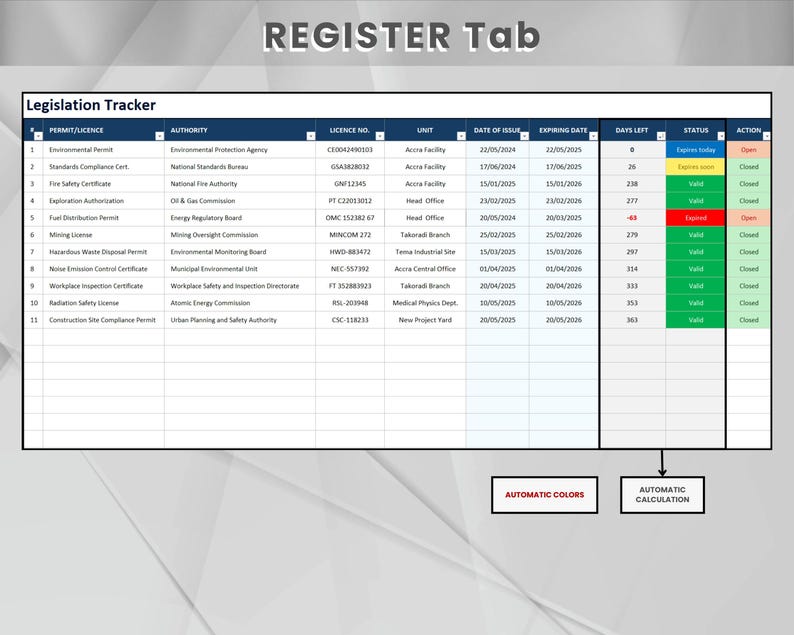 Legislation Tracker Excel Template | Compliance & Permits Monitoring ...