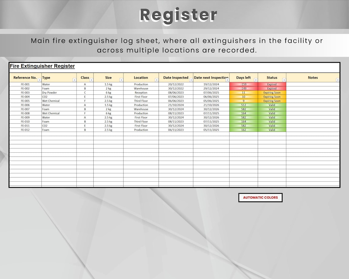 Fire Extinguisher Register | Dashboard | Template | Excel Spreadsheet ...