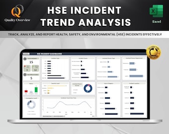 HSE-incidenttrendanalysetool – Uitgebreide tool voor veiligheidsbeheer | Excel-sjabloon | Incidenten op het gebied van gezondheid, veiligheid en milieu