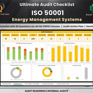 Op de afbeelding: Een laptopscherm dat een dashboard weergeeft voor een ISO 50001-auditchecklist voor energiemanagementsystemen. Het dashboard bevat een voortgangsbalk, grafieken en diagrammen die de status van de audit, het compliance-overzicht en het actieplan weergeven.