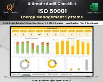 Może przedstawiać: Ekran laptopa wyświetlający pulpit nawigacyjny dla listy kontrolnej audytu systemu zarządzania energią ISO 50001. Pulpit nawigacyjny zawiera pasek postępu, wykresy i diagramy pokazujące status audytu, przegląd zgodności i plan działań.