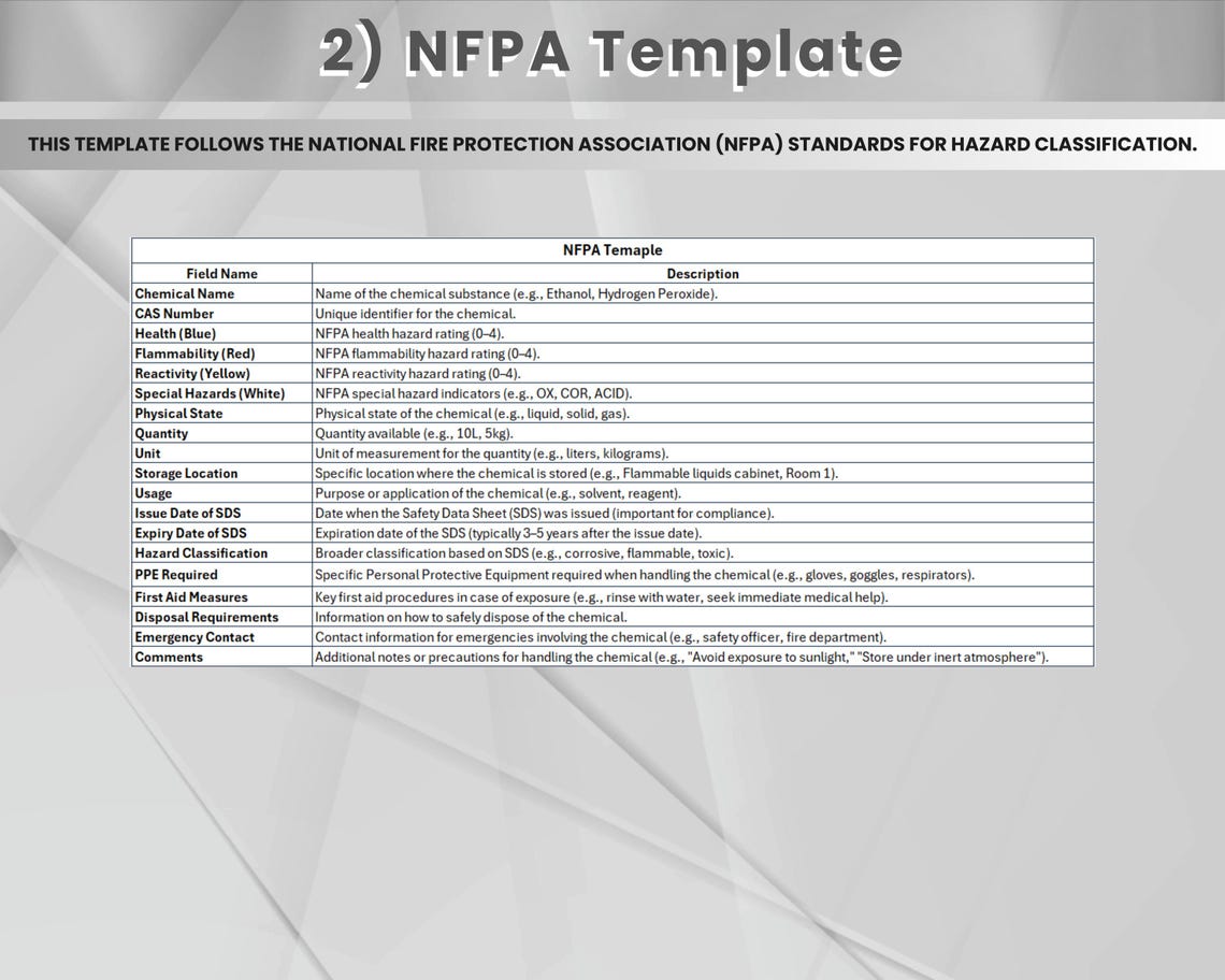 HSE Chemical Register Template | Simplify Chemical Management ...