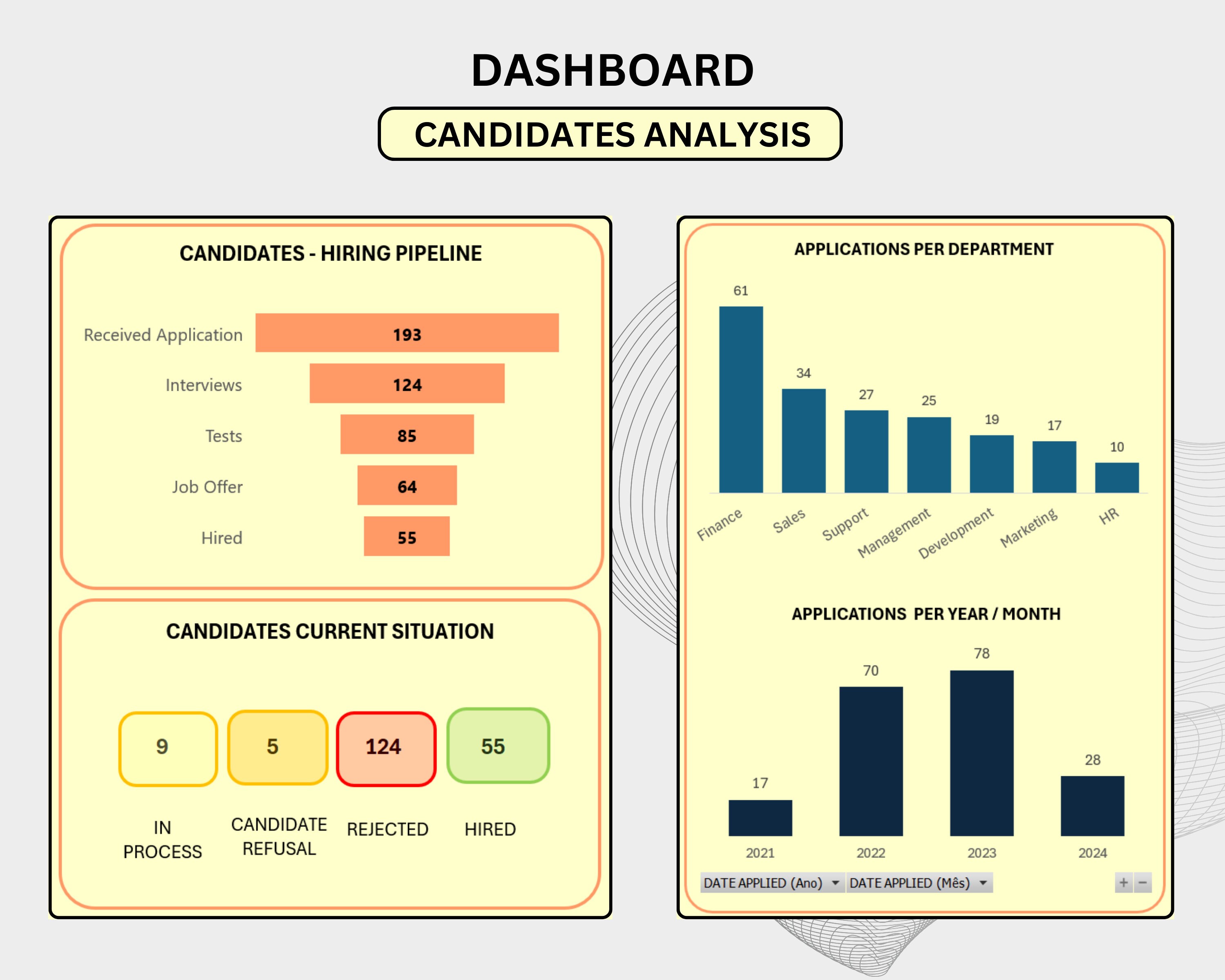 Recruitment Tracker | Excel Template | Recruit Track Dashboard ...