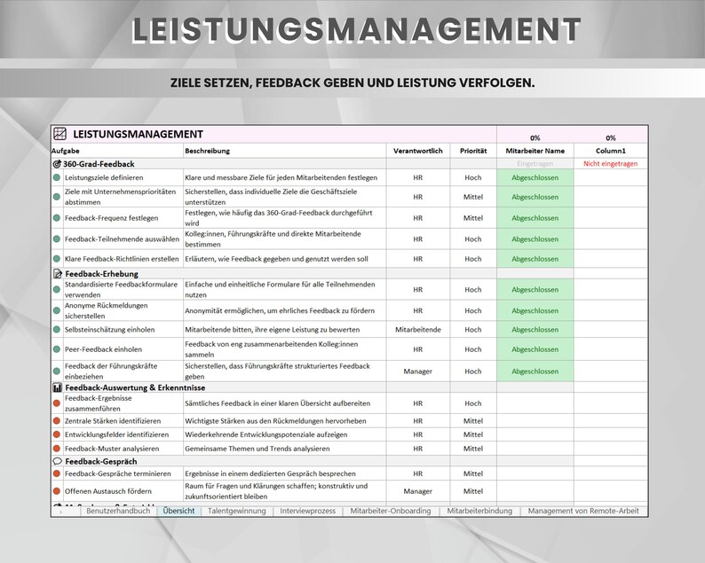 HR Management Checklist & Dashboard – Excel HR Tracker | Managing the ...