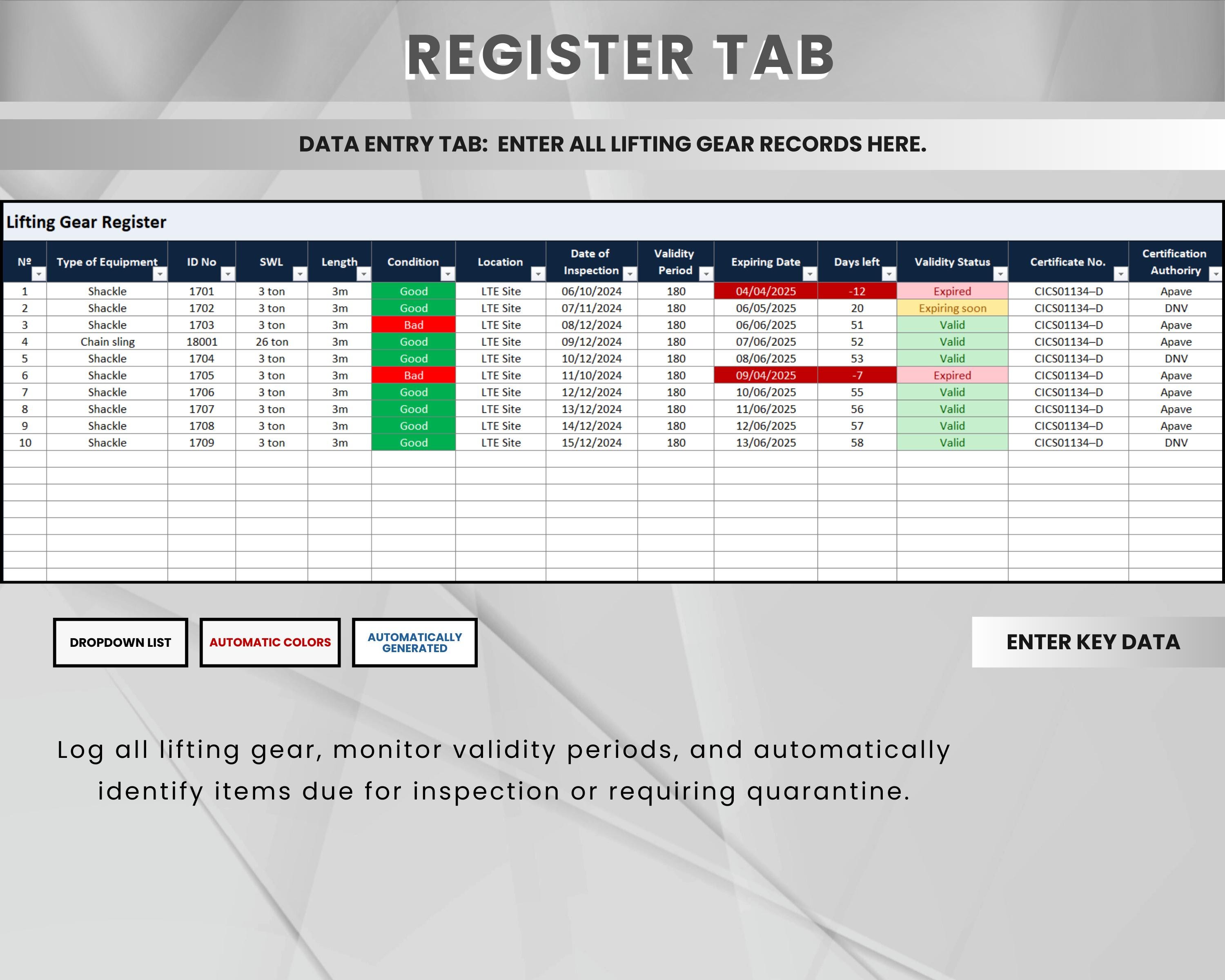 Lifting Gear Inspection Register | Excel Tracker for Safety Compliance ...