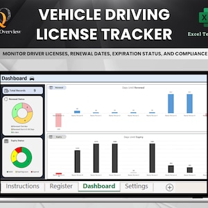 Voertuig Rijbewijs Tracker | Excel-sjabloon voor licentieverlenging en naleving | Controleer rijbewijzen, verlengingsdata en vervalstatus