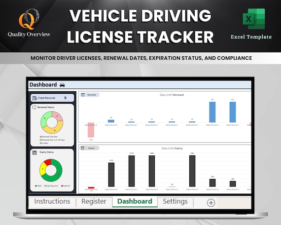 Vehicle Driving License Tracker | License Renewal & Compliance Excel Template | Monitor driver licenses, renewal dates, expiration status