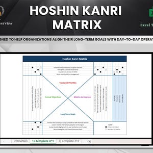 Könnte beinhalten: Eine Hoshin-Kanri-Matrix-Vorlage für Excel. Die Vorlage soll Unternehmen dabei helfen, ihre langfristigen Ziele mit dem Tagesgeschäft in Einklang zu bringen. Die Matrix besteht aus vier Quadranten: Top-Level-Prioritäten, Jahresziele, Kennzahlen zur Verbesserung und Langfristige Ziele. Die Vorlage enthält ein Raster mit schwarzen und weißen Punkten, um die primäre und sekundäre Korrelation anzuzeigen.
