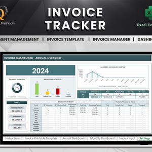 May include: A computer screen displaying a spreadsheet with a green, yellow, and red color scheme. The spreadsheet is titled "Invoice Dashboard - Annual Overview" and shows data for the year 2024. The spreadsheet includes a pie chart, bar graph, and table.