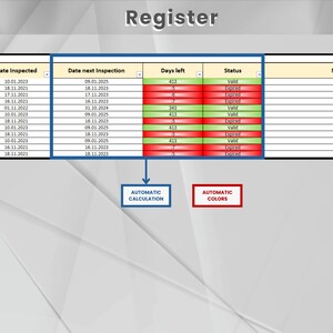Fire Extinguisher Register | Dashboard | Template | Excel spreadsheet | ISO 14001 Compliant | Excel Safety Log for Workplace Compliance image 4